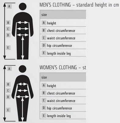 CERVA vaatteiden mittataulukko